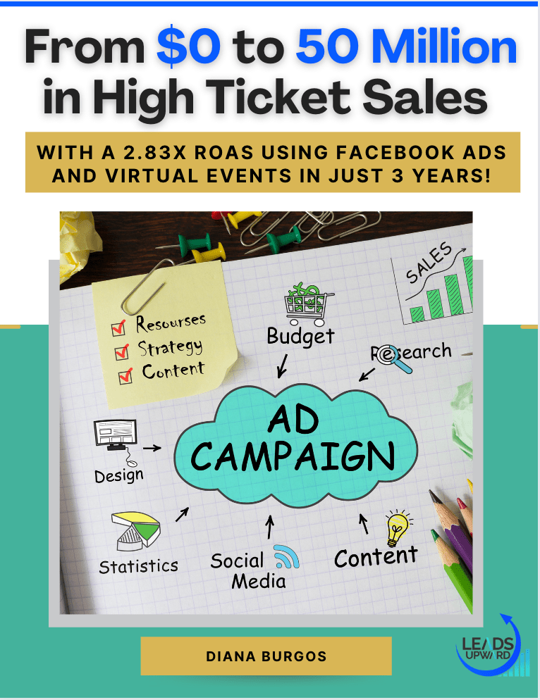 From $0 to $50 Million Scaling With Facebook Ads - The Full Case Study